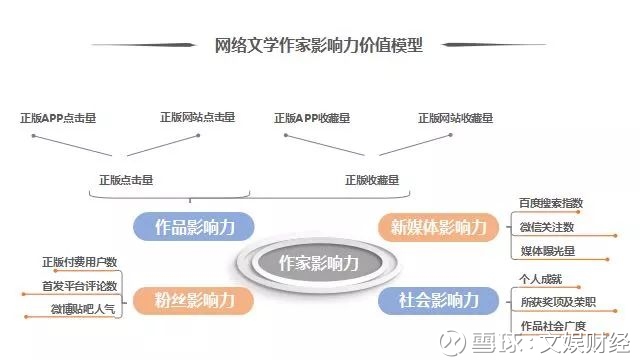 卡盟平台买颤音粉丝真的能快速提升影响力吗