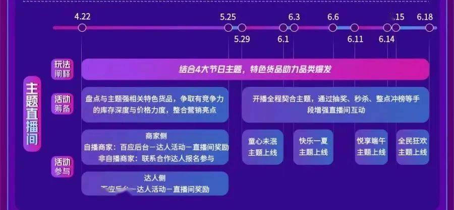 抖音一级运动员卡盟怎么选哪个平台更靠谱