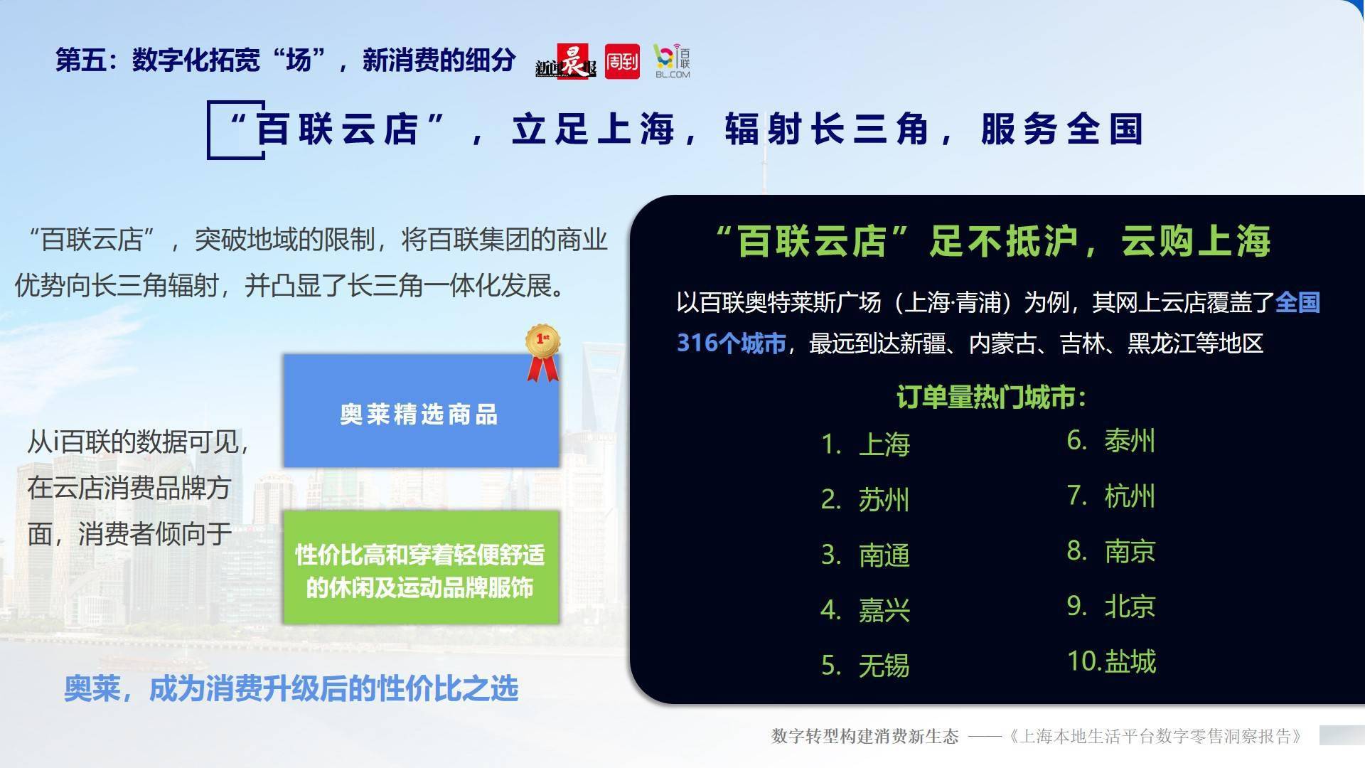 哪家卡盟平台最受欢迎品质服务排行榜大揭秘