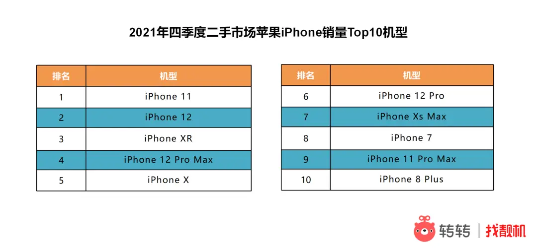 满级图卡盟在二手市场售价怎样价格合理吗