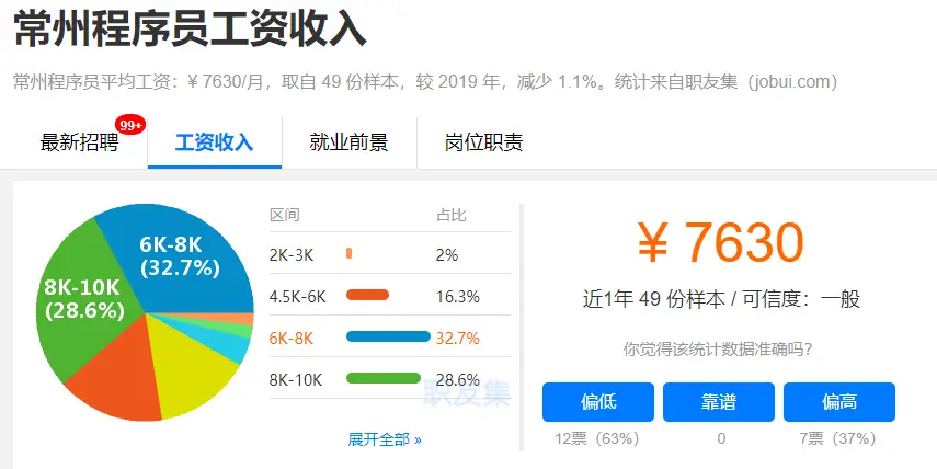 卡盟刷钻平台怎么赚钱揭秘月入过万的秘密