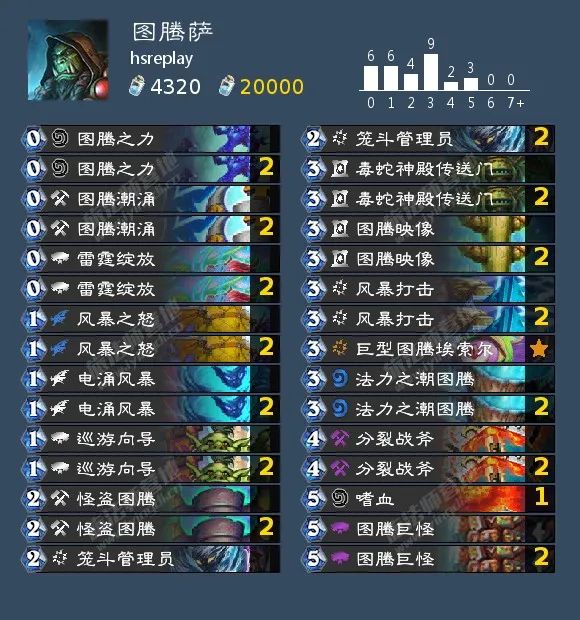 卡擝排行榜盟卡平台如何成为高手必争之地