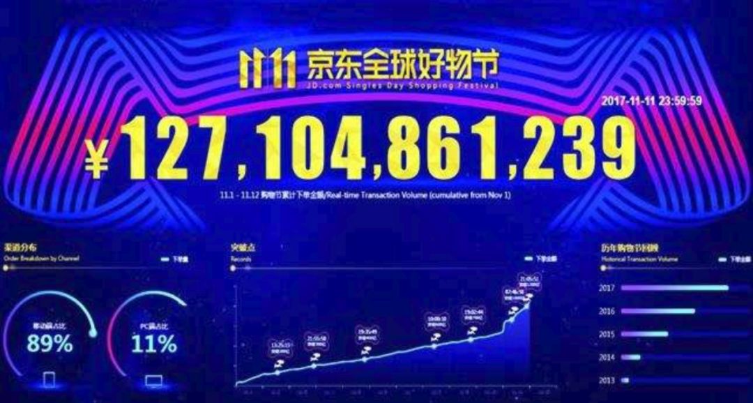 易铭卡盟哪家强优惠多服务好你选对了吗