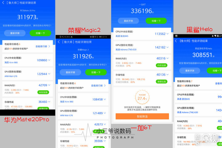 卡盟v金盟值得加入吗对比之后哪个更适合你