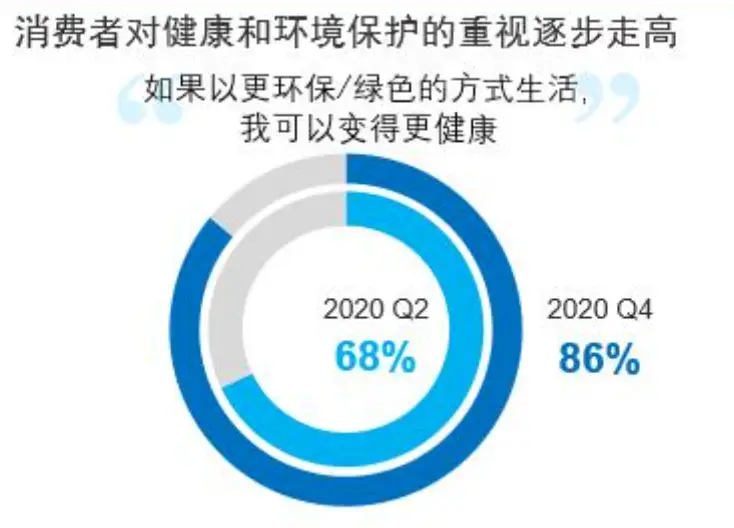 冬尼卡盟可靠性引争议何处寻最佳卡盟服务