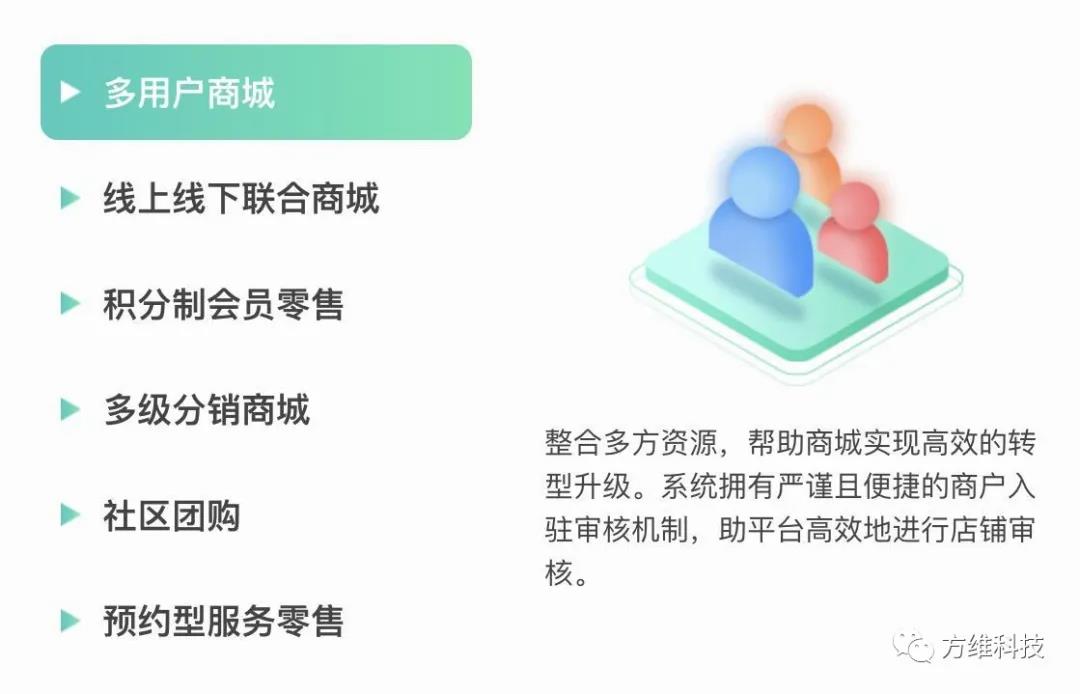 卡埔网卡盟后台管理如何轻松实现高效运营