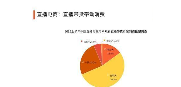 卡盟货源从哪里找比较靠谱哪些渠道值得一试