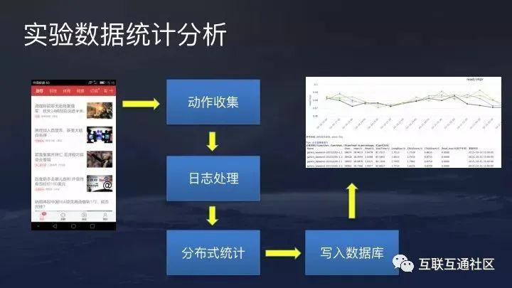 卡盟宽带钻是啥原理为何能吸引众多用户