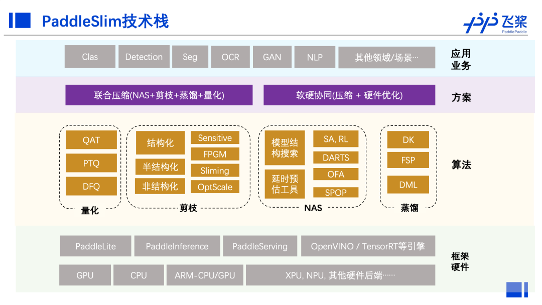 慕课卡盟真的靠谱吗选对平台学习更高效