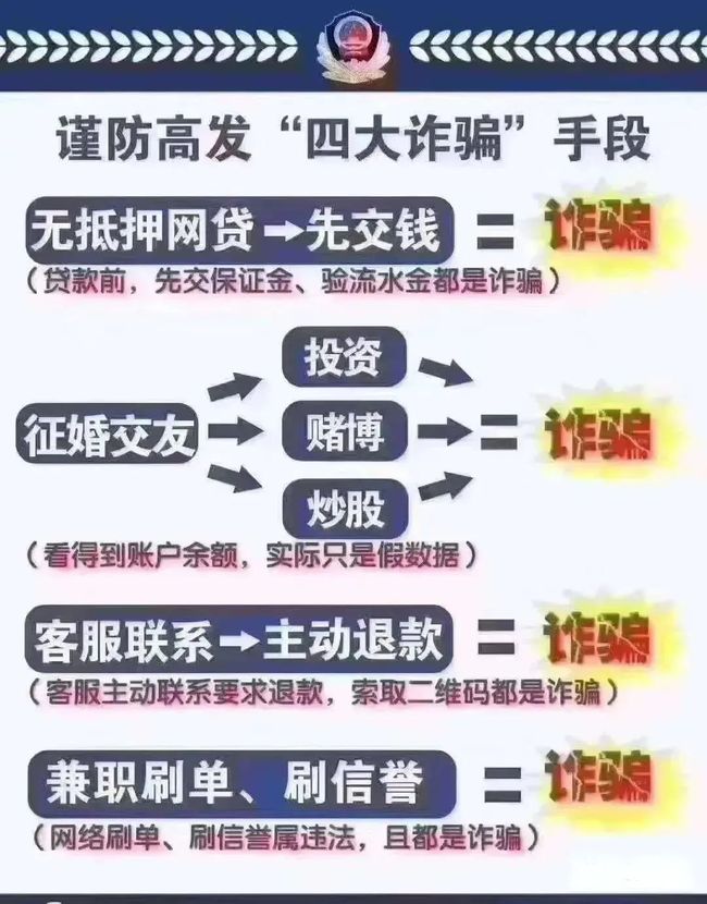 所有使用1x卡盟充值的用户都要警惕诈骗风险
