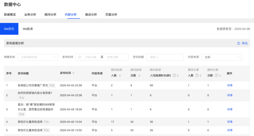 如何高效举报卡盟问题卡友们的秘密武器在此