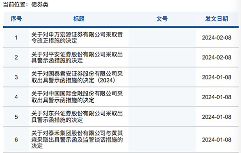 如何正确举报九妹卡盟的违规行为有哪些途径