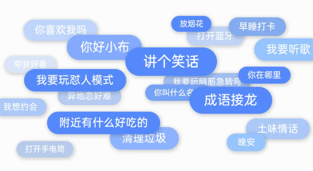 如何轻松识别卡盟背后是否AI驱动关键点在哪