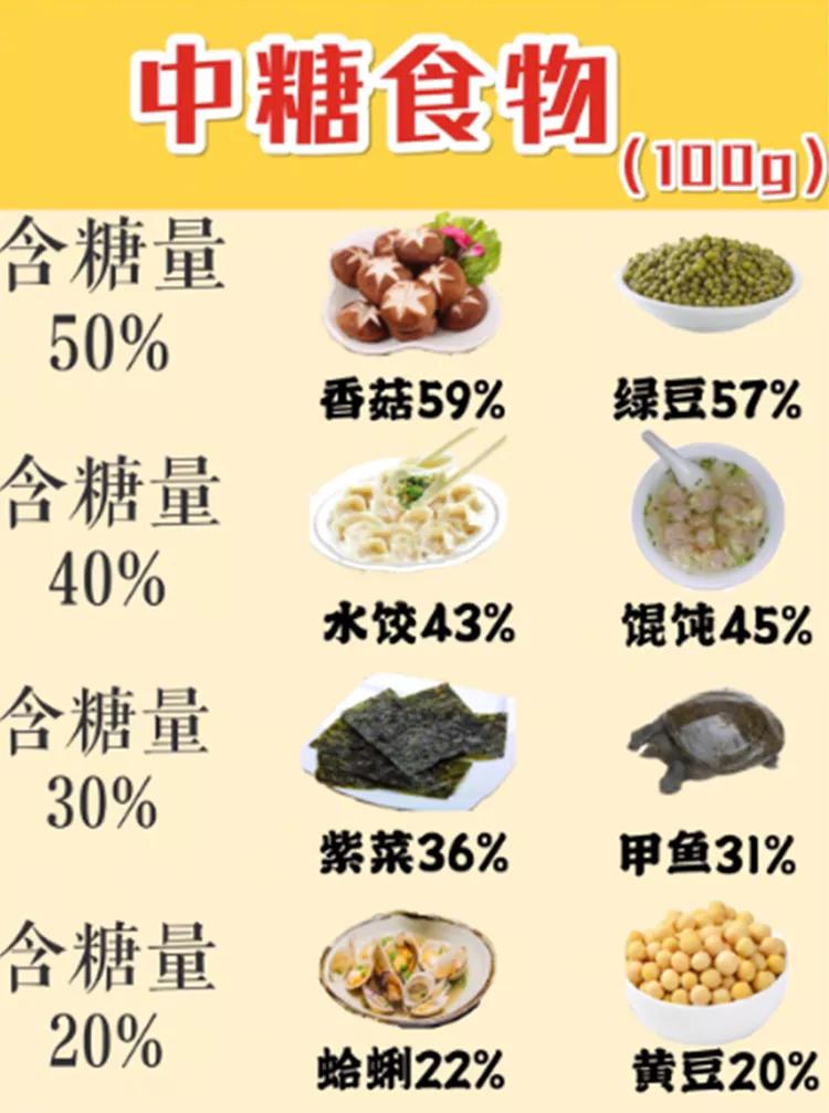 三盟面筋每百克热量究竟多少卡健康饮食必知