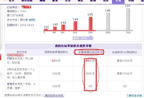 卡盟刷绿钻还能用吗实操分享告别无效方法