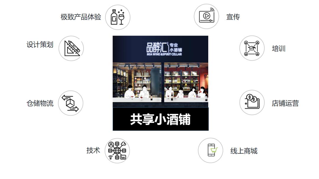 易盟卡购物哪家强轻松省钱的秘籍你知道吗