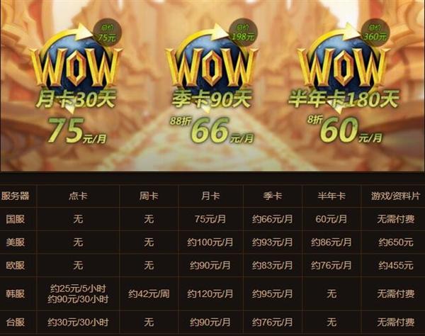 我爱枫叶卡盟你的游戏点卡充值选择对了吗