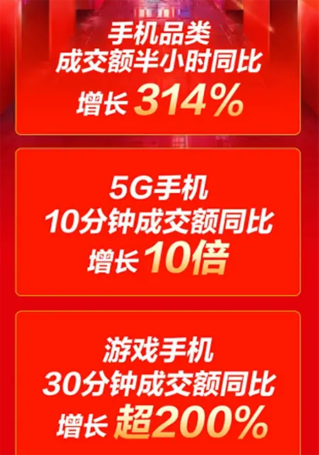 倾城卡盟值得选择吗优惠力度与服务质量一览