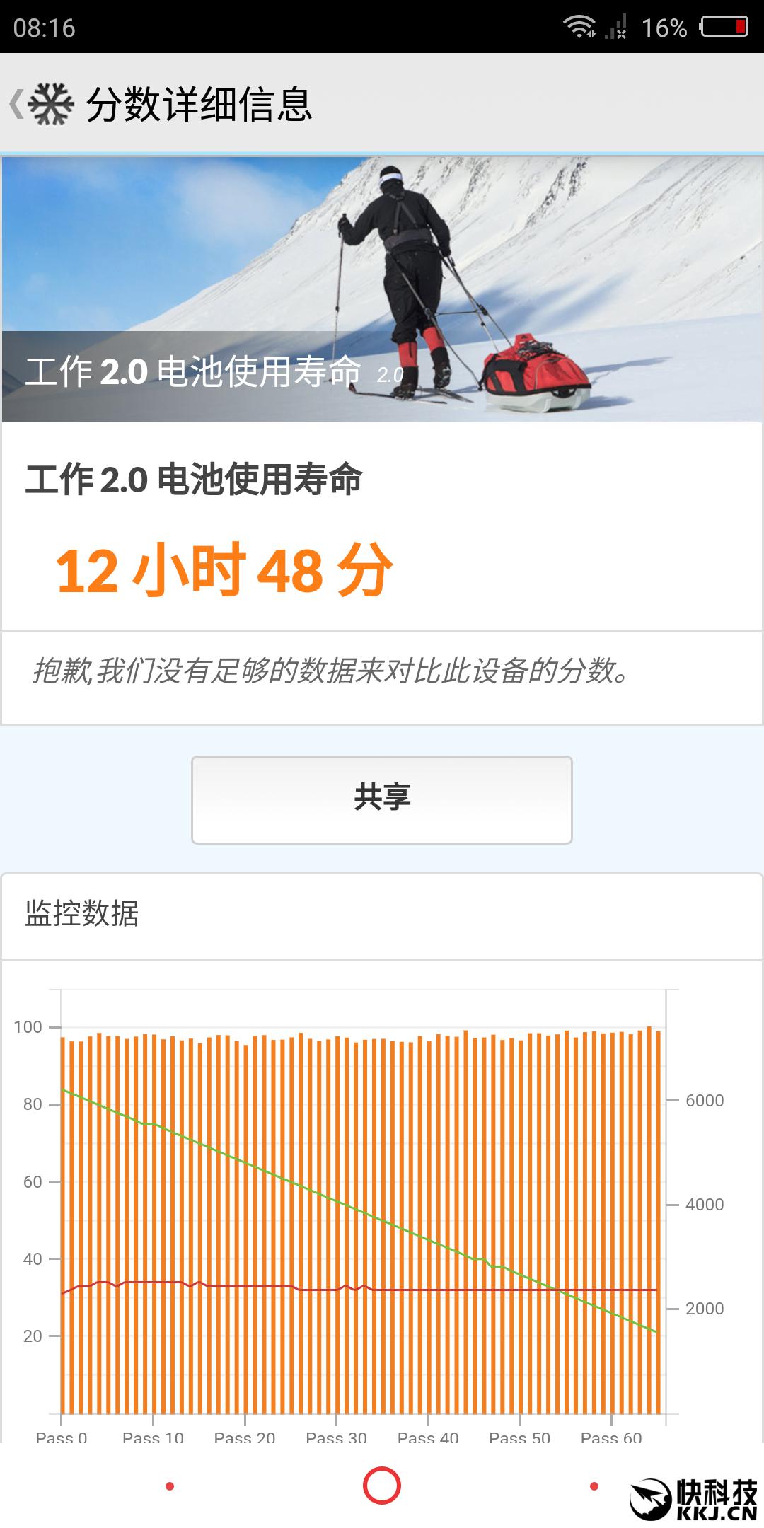 卡盟山东靠谱吗山东地区游戏玩家的最佳选择