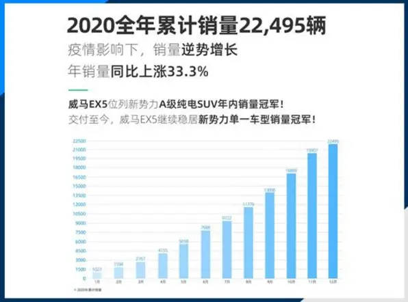 147km卡盟风险高用户需谨慎操作否则后悔