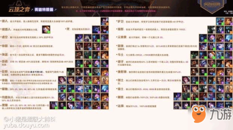 云顶之弈辅助卡盟平台靠谱吗玩家经验分享