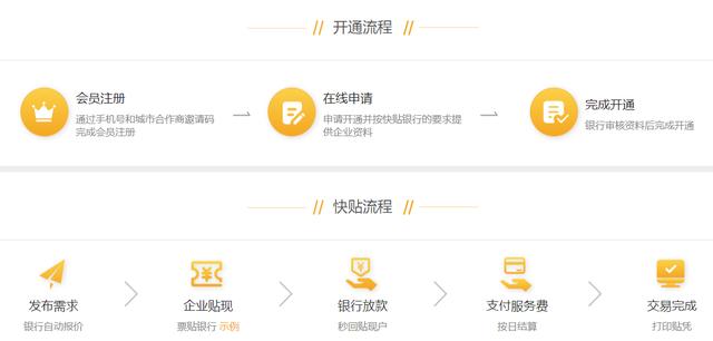 1104卡盟充值平台操作简单充值快安全吗
