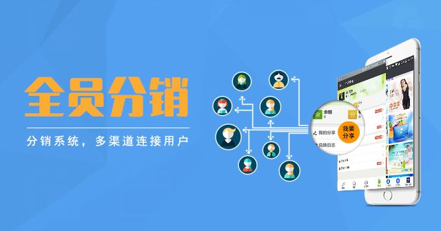 卡盟信数字产品销售系统如何轻松实现盈利