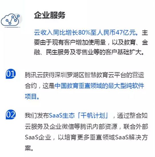 卡盟营销法如何助力业务爆发流量提升的秘诀