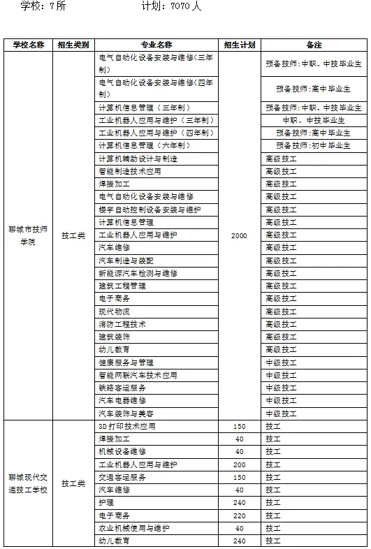 5g网盟流量卡能在市场上公开使用吗需知规则。