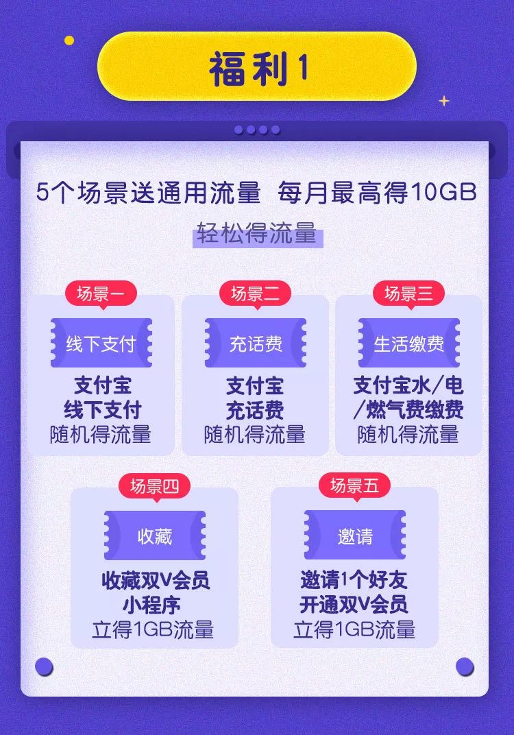 卡盟卡易信通用版主站如何轻松实现流量倍增