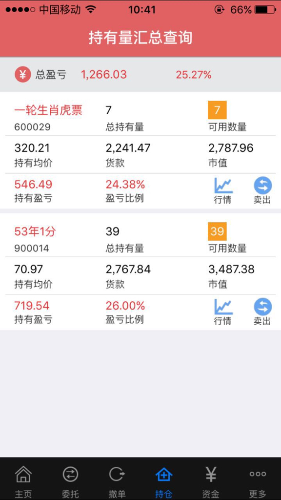 聚人卡盟要停业了吗聚人卡盟真的不做了吗