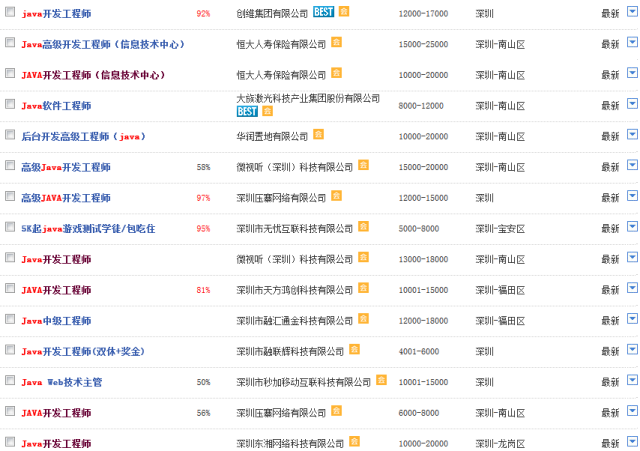 学习通刷分这么靠谱卡盟是如何助力学生党的