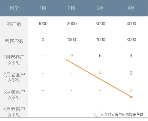 中华卡盟pt71到底好不好用用户评价如何
