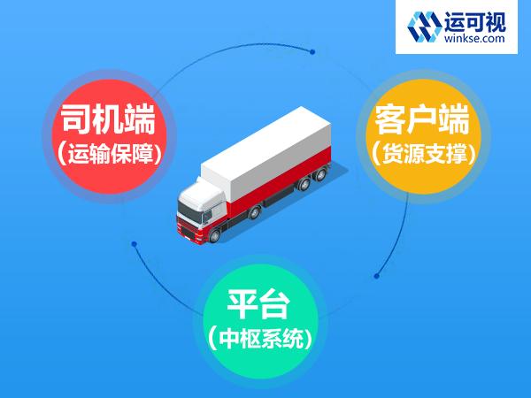 如何轻松自制卡盟系统省钱又高效流程详解