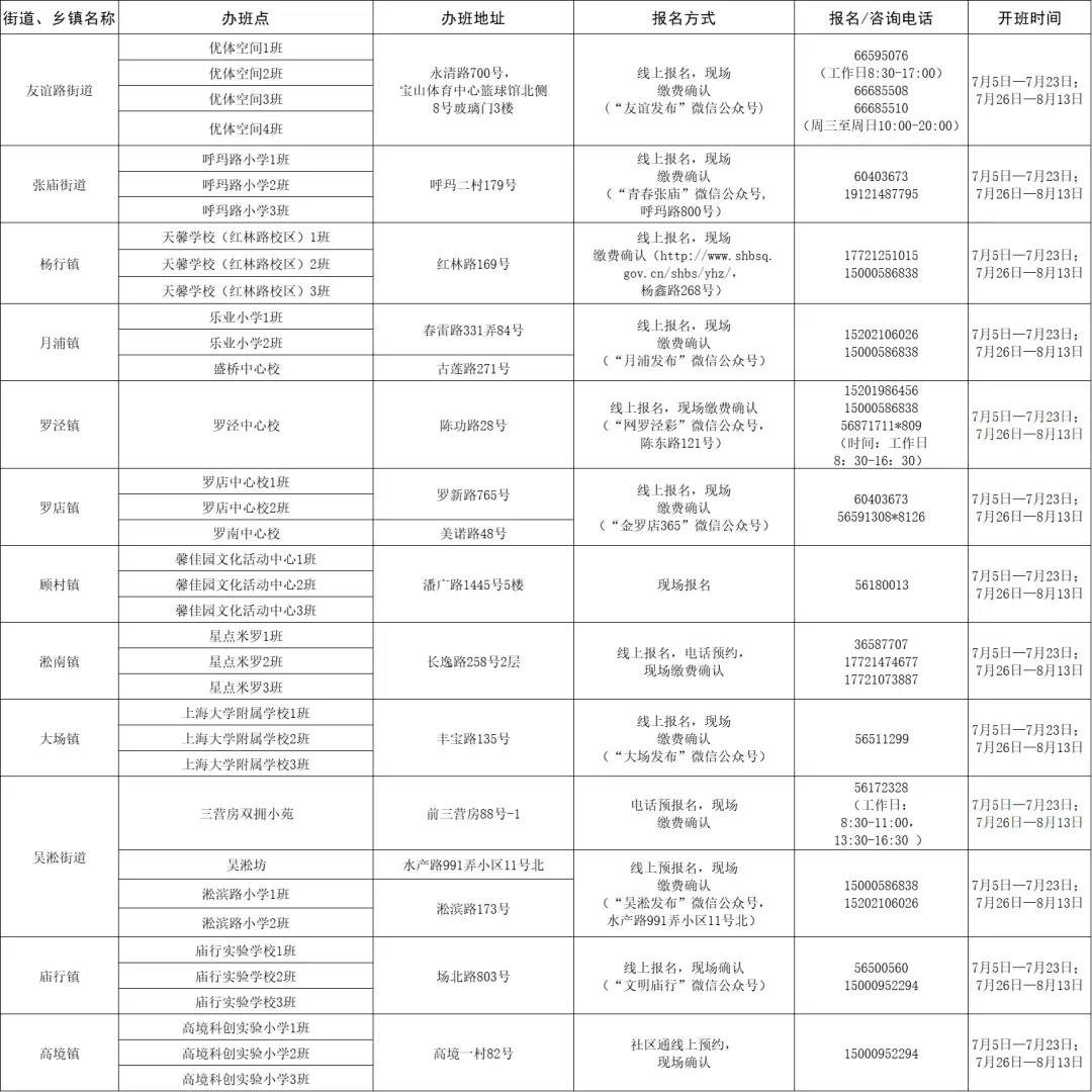 卡盟定价怎么理解费用标准隐藏哪些秘密
