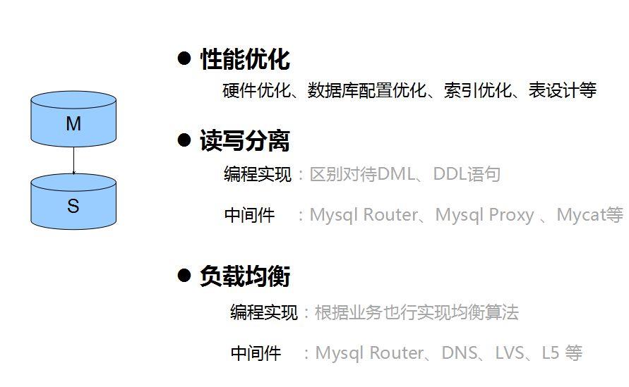 图卡盟返场是碎片兑换吗搞懂这关键点很重要