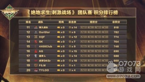卡盟官网辅助全军出击游戏玩家如何轻松升级