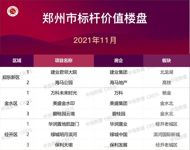 如何通过创新售卡盟官网对接提升销售业绩