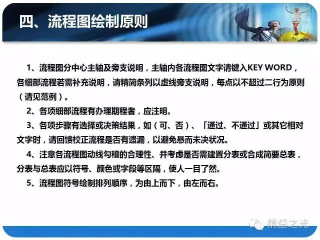 如何轻松完成卡盟合同备案流程要点一文掌握