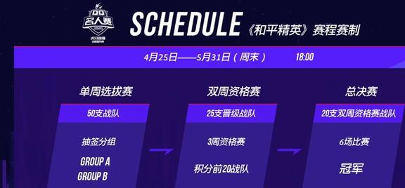 和平精英卡盟哪里能找到低价自助下单QQ群