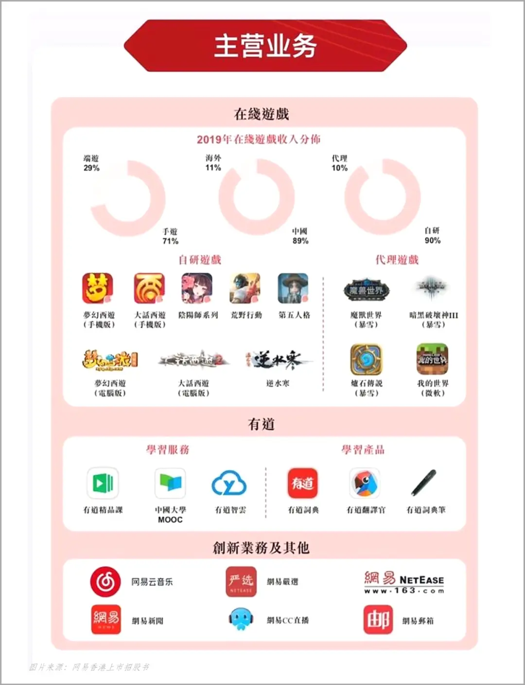 大锅卡盟哪家强流量多价格靓你选对了吗