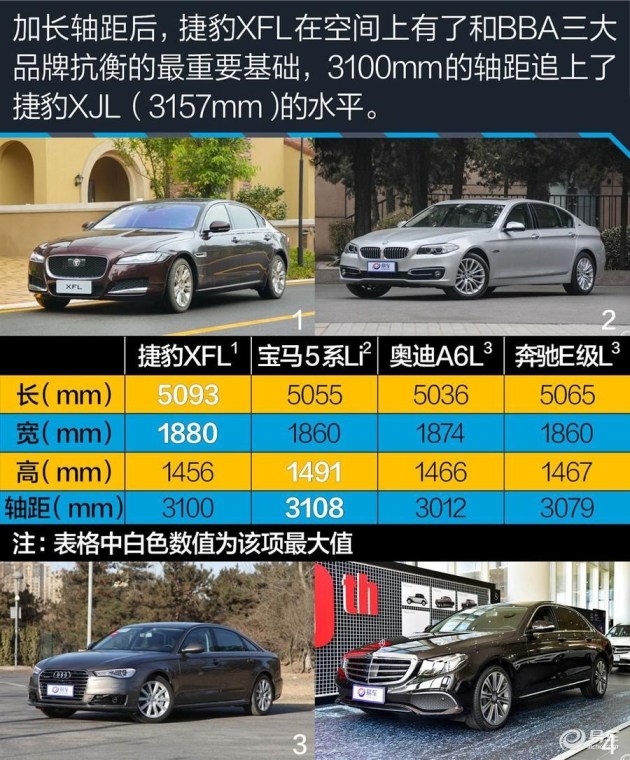 宁波卡盟汽车乘龙这款车型真的值得入手吗