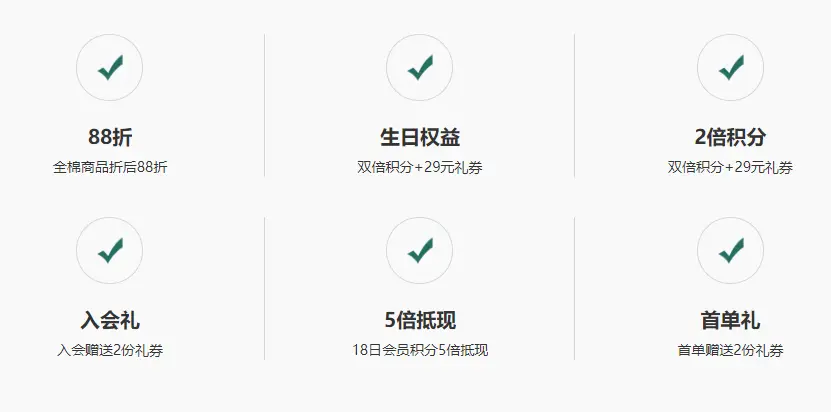万民卡盟VIP等级怎么选提升会员权益的秘诀