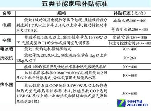 卡盟代购平台哪家强优惠力度大商品种类全