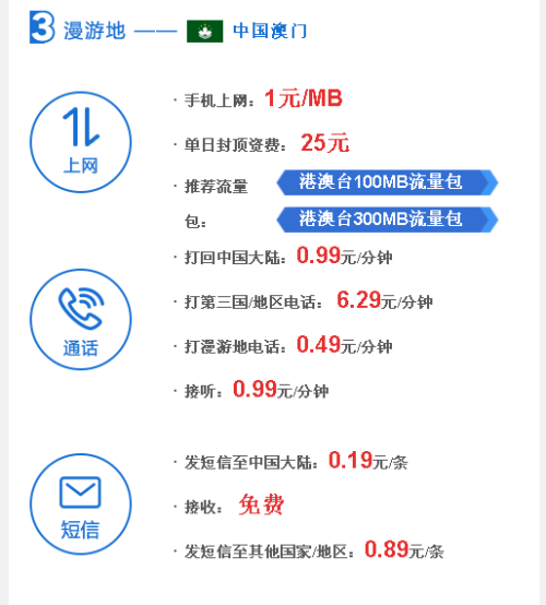 一级域名助力欣澳卡盟如何轻松提升网站流量