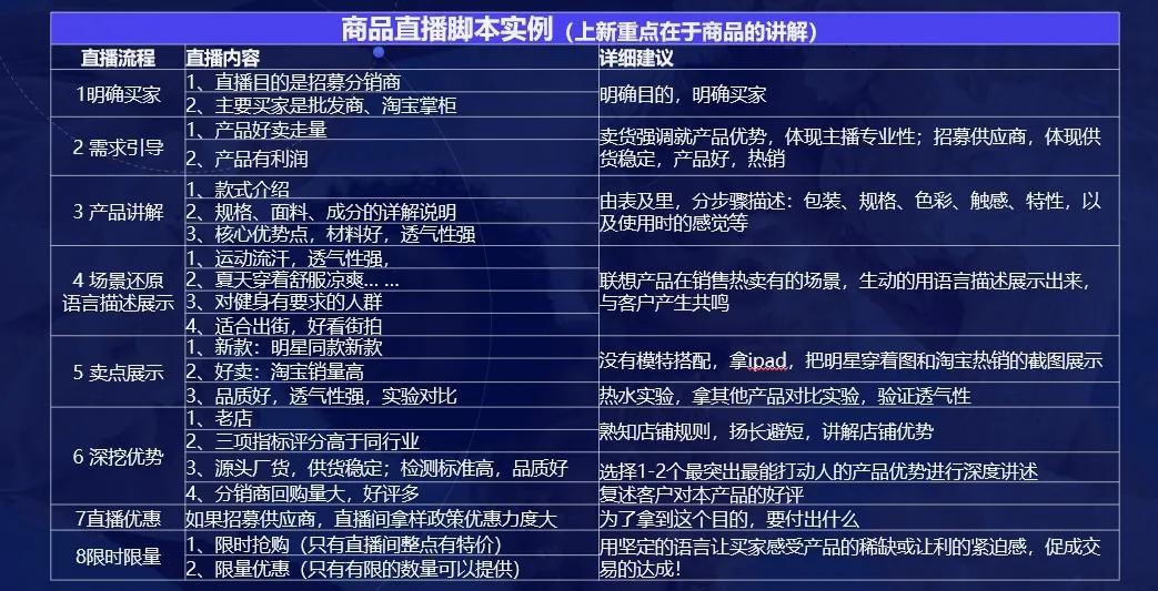 卡盟雪花脚本轻松实现排名飞跃你试过了吗