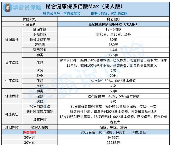 天傲卡盟真的靠谱吗如何选择性价比高的卡盟