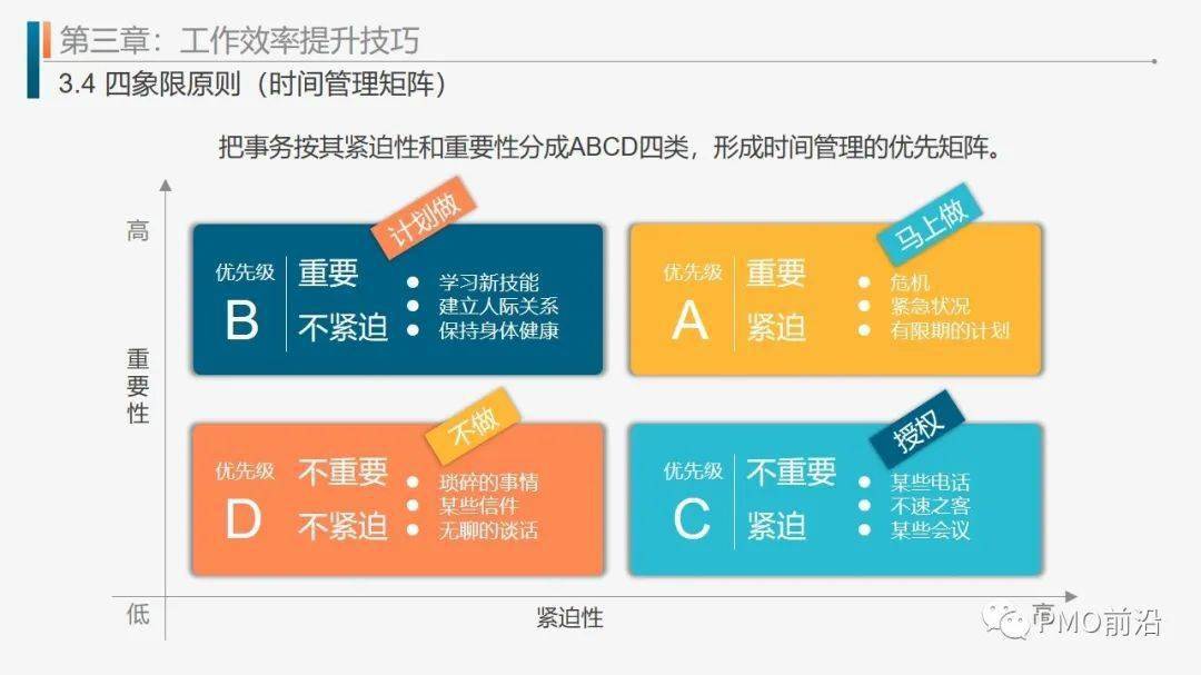 卡盟公司外勤工作效率如何提升秘诀在哪