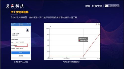 如何有效提升企业微信粉丝数？刷粉方法与吸粉技巧大公开！
