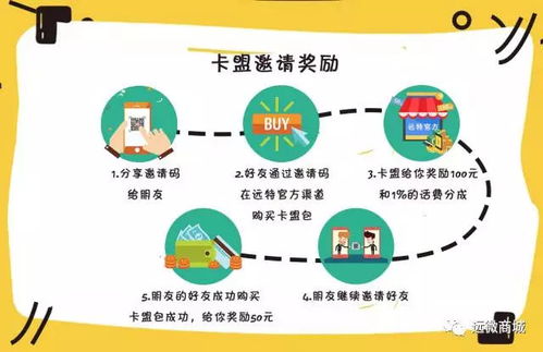 卡盟刷钻安全稳定吗？淘宝粉丝提升与销量刷钻的风险探究